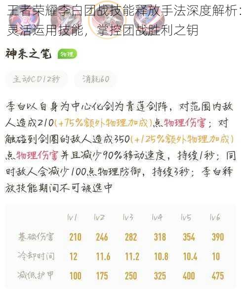 王者荣耀李白团战技能释放手法深度解析:灵活运用技能,掌控团战胜利之钥