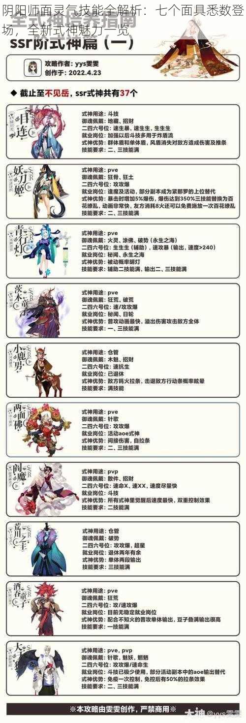 阴阳师面灵气技能全解析:七个面具悉数登场,全新式神魅力一览