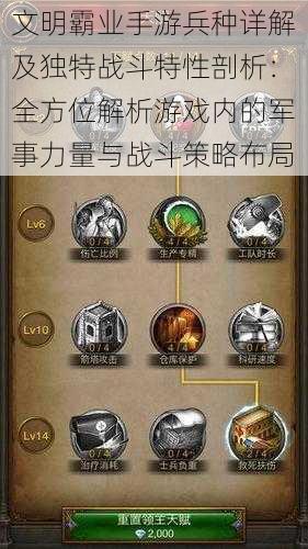 文明霸业手游兵种详解及独特战斗特性剖析:全方位解析游戏内的军事力量与战斗策略布局