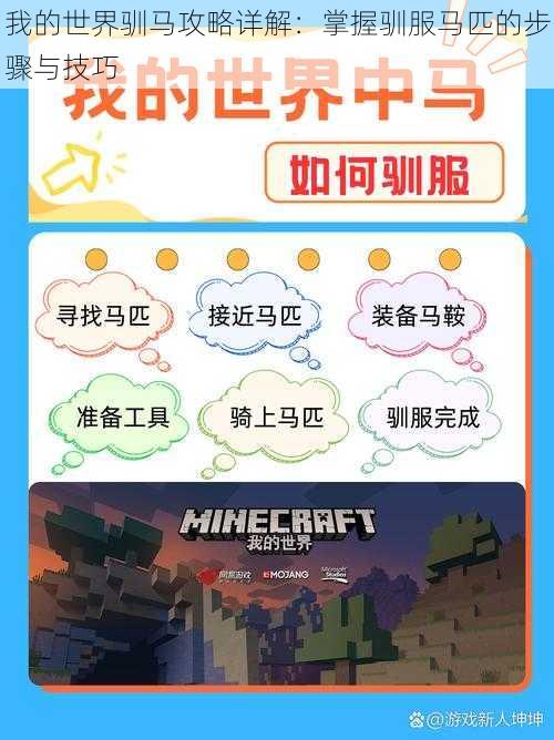 我的世界驯马攻略详解:掌握驯服马匹的步骤与技巧
