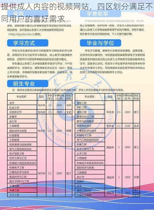 提供成人内容的视频网站,四区划分满足不同用户的喜好需求
