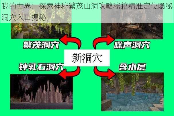 我的世界:探索神秘繁茂山洞攻略秘籍精准定位隐秘洞穴入口揭秘