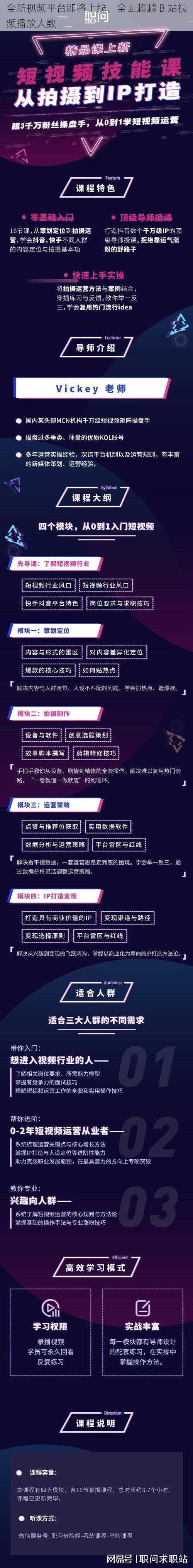 全新视频平台即将上线,全面超越 B 站视频播放人数