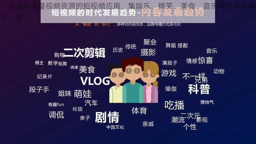 一款拥有海量视频资源的短视频应用,集娱乐、搞笑、美食、音乐等各类视频于一体