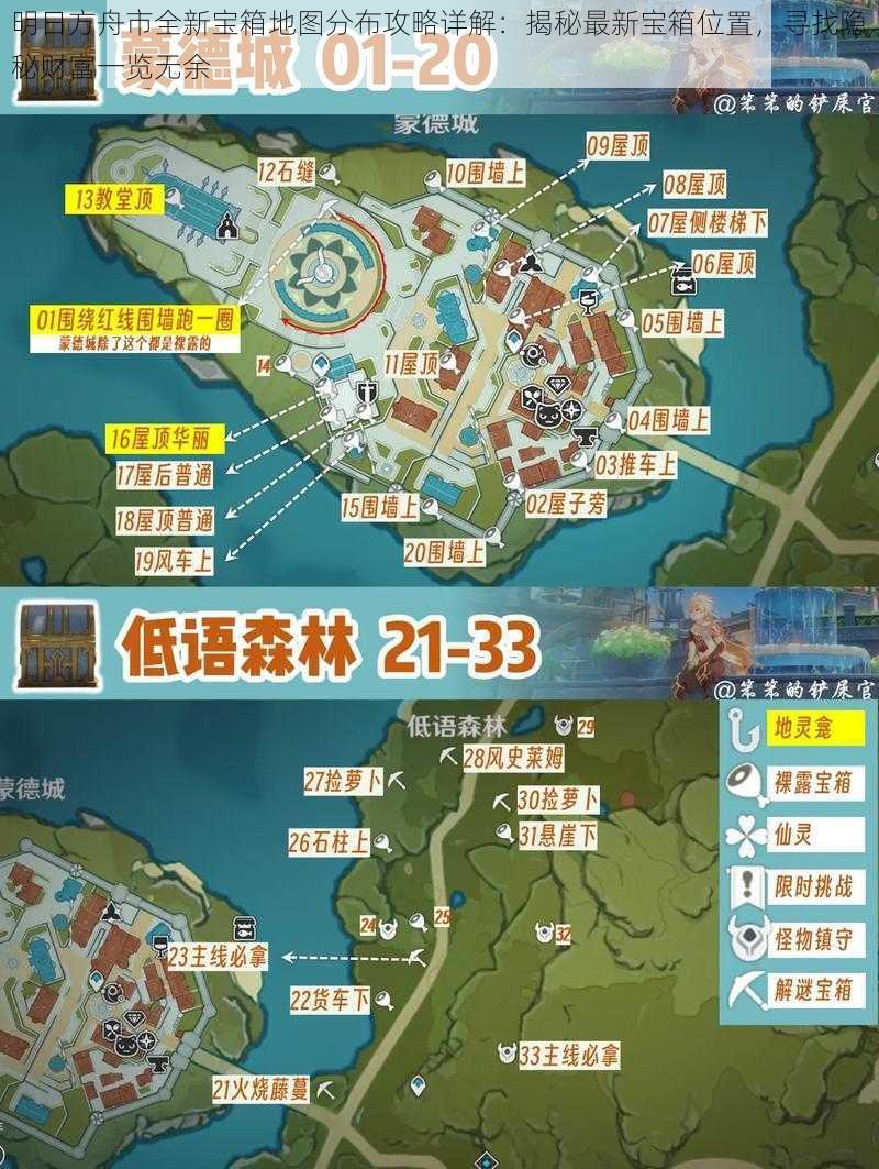 明日方舟市全新宝箱地图分布攻略详解:揭秘最新宝箱位置,寻找隐秘财富一览无余