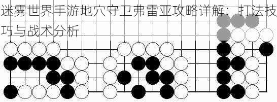 迷雾世界手游地穴守卫弗雷亚攻略详解:打法技巧与战术分析