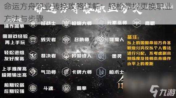命运方舟职业转换攻略详解:轻松掌握更换职业方法与步骤