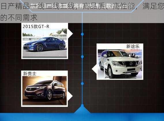 日产精品一线二线三线,高品质、高性能,满足您的不同需求