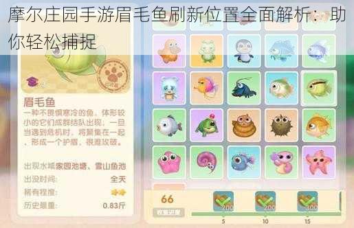 摩尔庄园手游眉毛鱼刷新位置全面解析:助你轻松捕捉