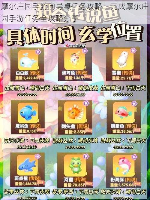 摩尔庄园手游向导桌任务攻略:完成摩尔庄园手游任务全攻略分享