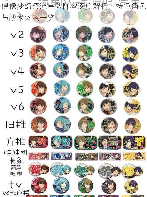 偶像梦幻祭流星队阵容深度解析:特色角色与战术体系一览