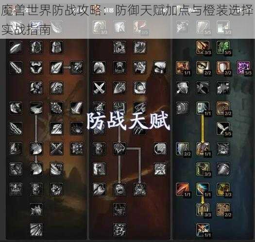 魔兽世界防战攻略:防御天赋加点与橙装选择实战指南