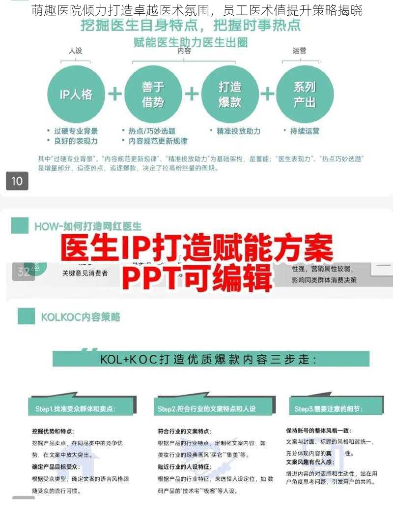 萌趣医院倾力打造卓越医术氛围,员工医术值提升策略揭晓