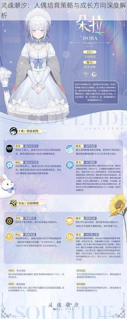 灵魂潮汐:人偶培育策略与成长方向深度解析