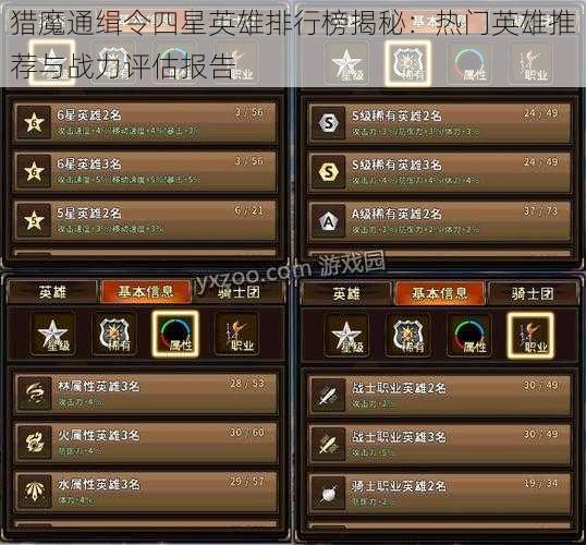 猎魔通缉令四星英雄排行榜揭秘:热门英雄推荐与战力评估报告