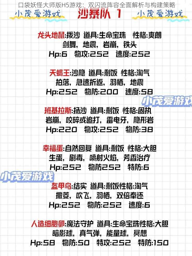 口袋妖怪大师版H5游戏:双闪流阵容全面解析与构建策略