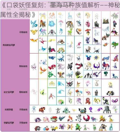 《口袋妖怪复刻:墨海马种族值解析——神秘属性全揭秘》