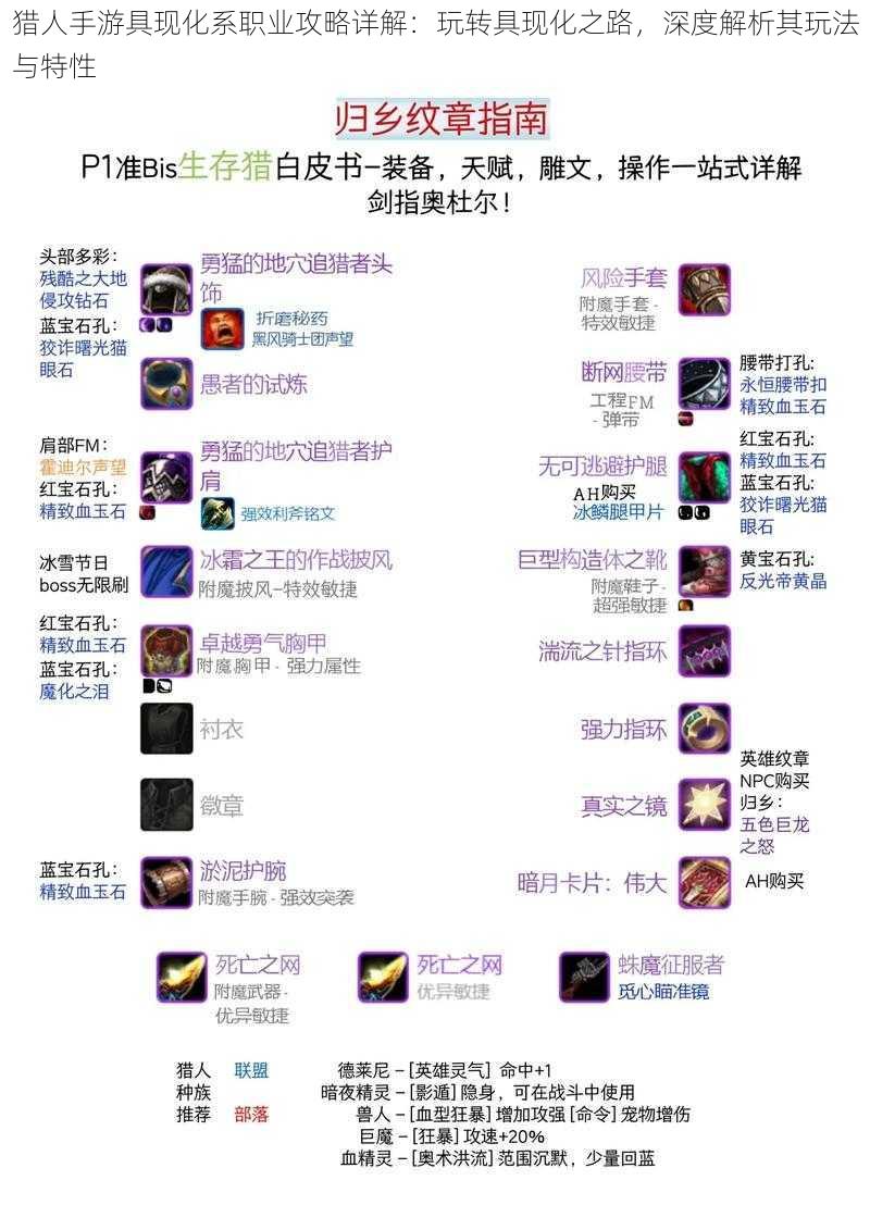 猎人手游具现化系职业攻略详解:玩转具现化之路,深度解析其玩法与特性