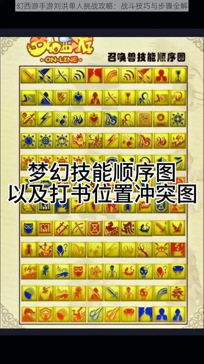 梦幻西游手游刘洪单人挑战攻略:战斗技巧与步骤全解析
