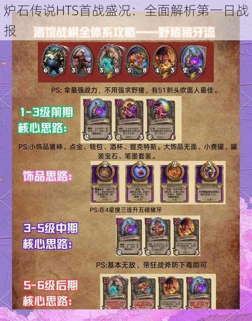 炉石传说HTS首战盛况:全面解析第一日战报