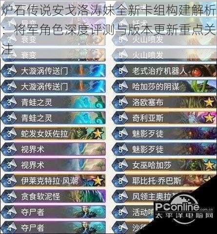 炉石传说安戈洛涛妹全新卡组构建解析:将军角色深度评测与版本更新重点关注