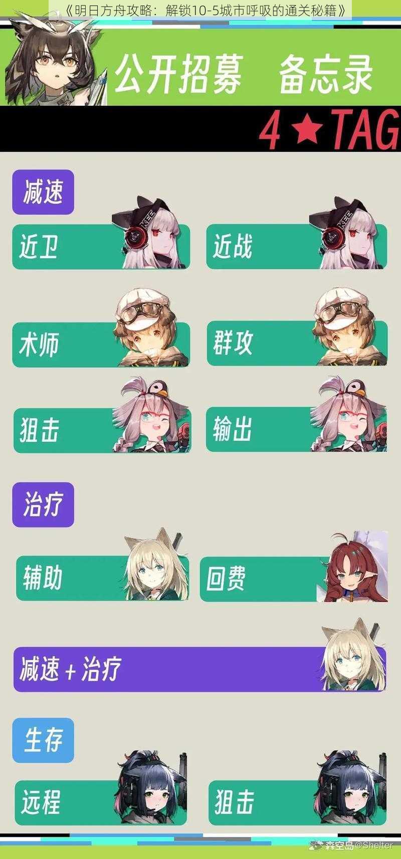 《明日方舟攻略:解锁10-5城市呼吸的通关秘籍》