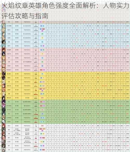 火焰纹章英雄角色强度全面解析:人物实力评估攻略与指南