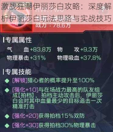 激战狂潮伊丽莎白攻略:深度解析伊丽莎白玩法思路与实战技巧