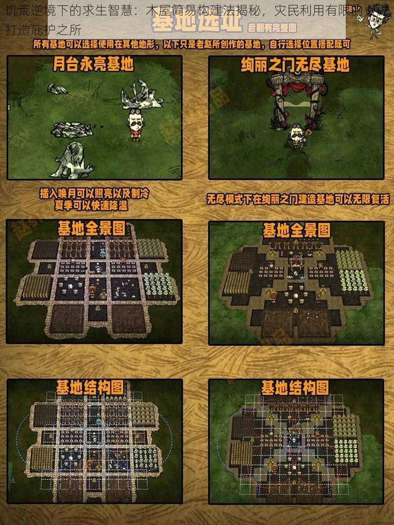 饥荒逆境下的求生智慧:木屋简易构建法揭秘,灾民利用有限的资源打造庇护之所