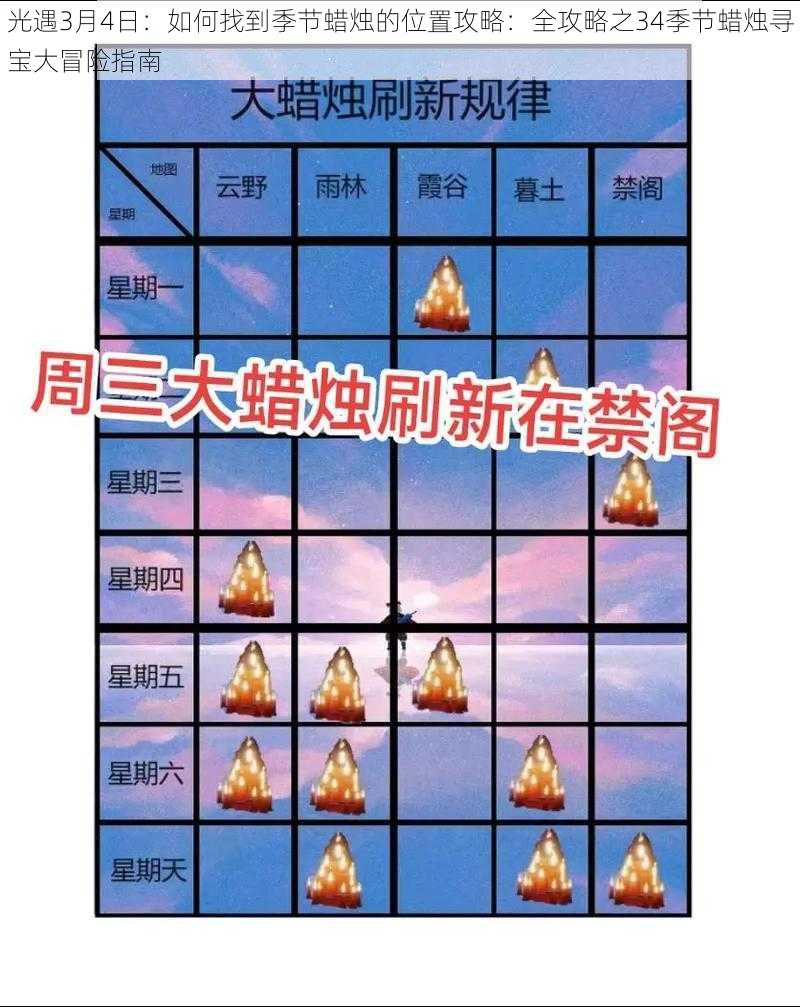 光遇3月4日:如何找到季节蜡烛的位置攻略:全攻略之34季节蜡烛寻宝大冒险指南
