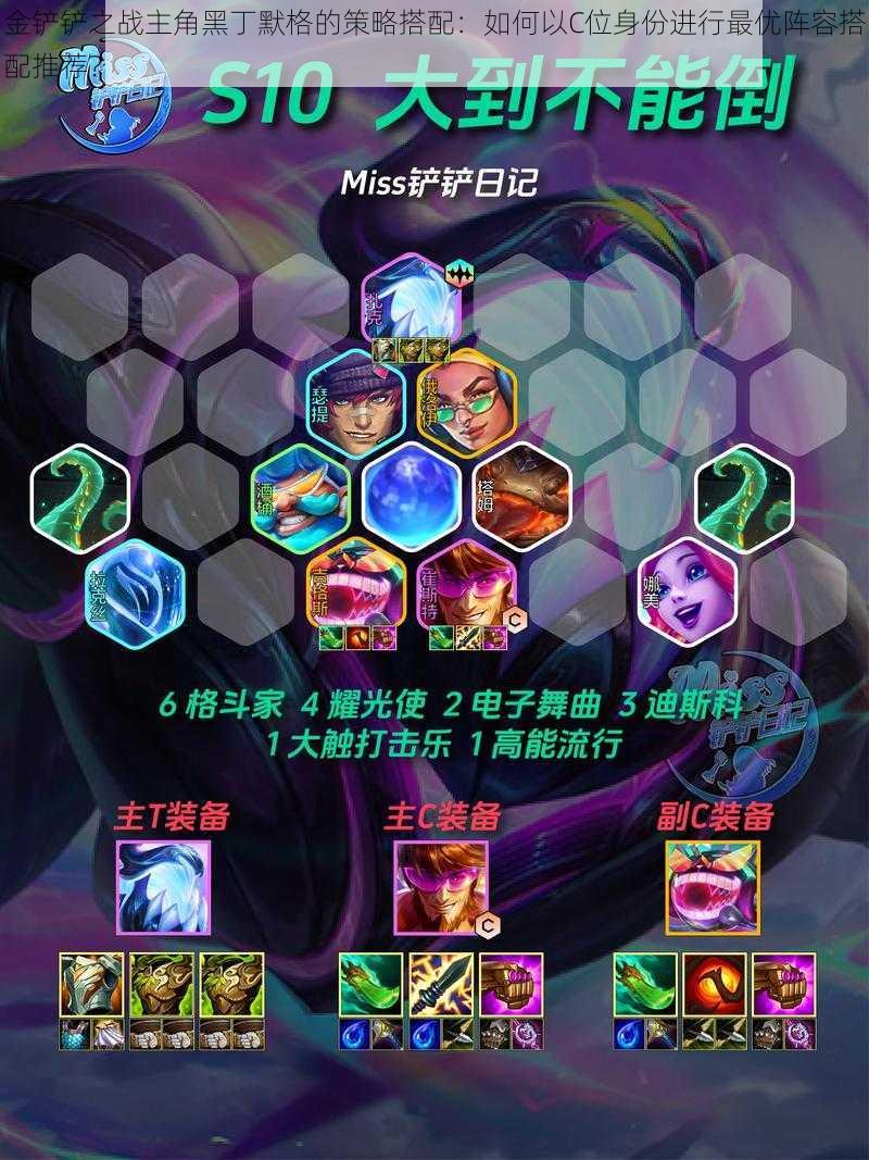 金铲铲之战主角黑丁默格的策略搭配:如何以C位身份进行最优阵容搭配推荐?