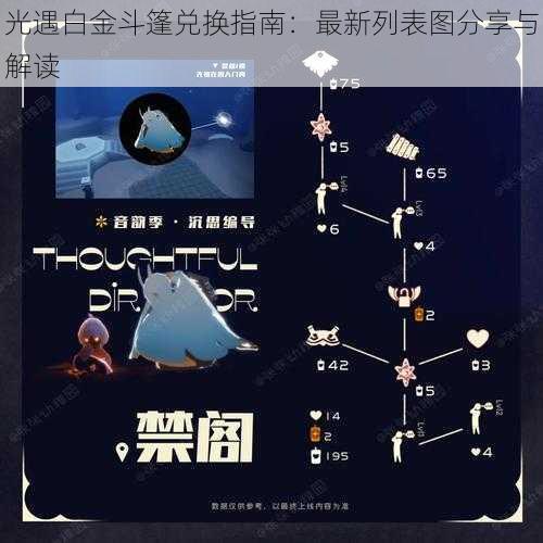 光遇白金斗篷兑换指南:最新列表图分享与解读