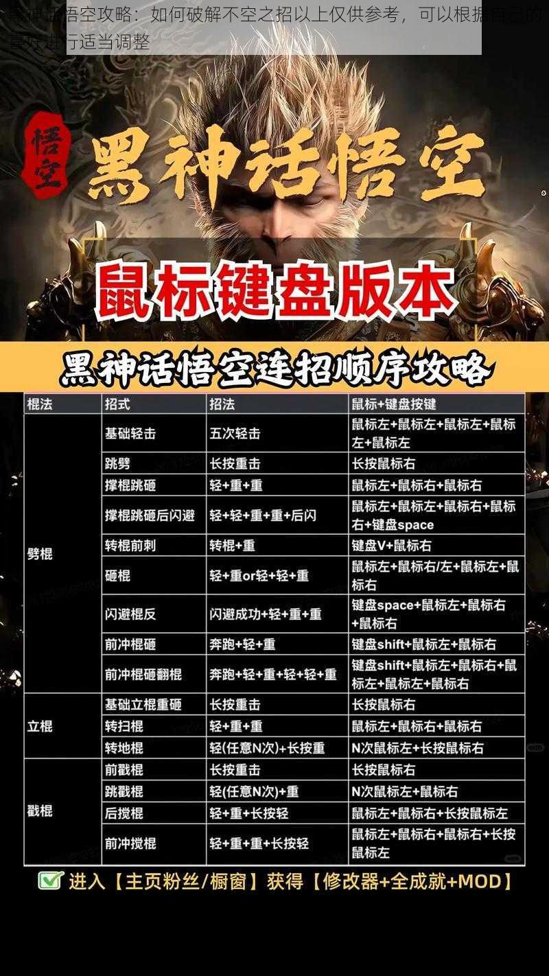 黑神话悟空攻略:如何破解不空之招以上仅供参考,可以根据自己的喜好进行适当调整
