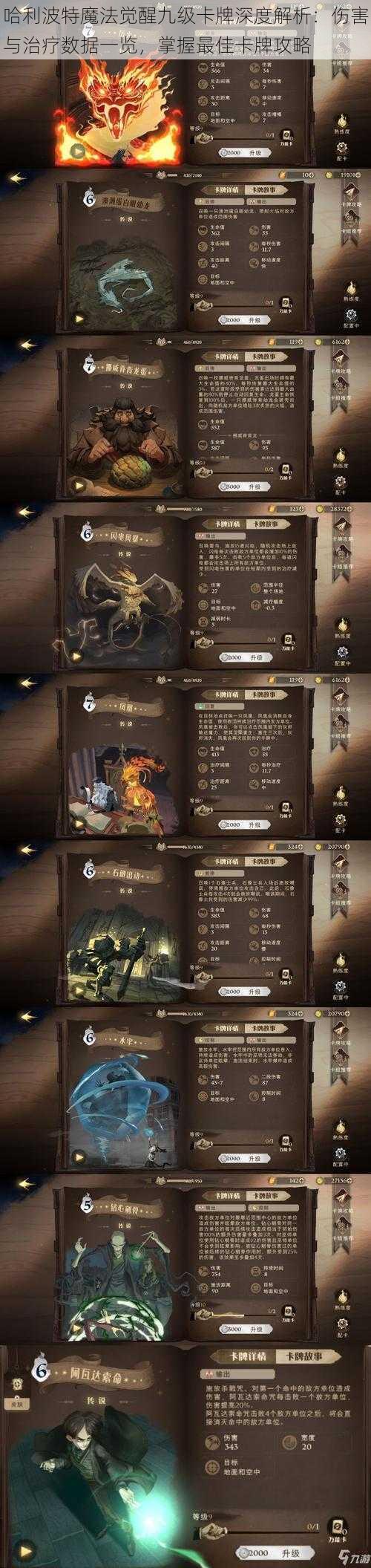 哈利波特魔法觉醒九级卡牌深度解析:伤害与治疗数据一览,掌握最佳卡牌攻略