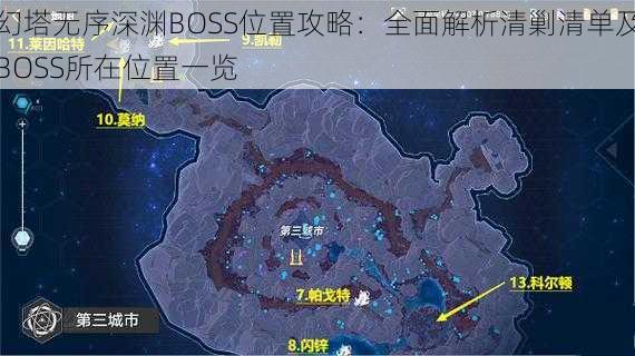 幻塔无序深渊BOSS位置攻略:全面解析清剿清单及BOSS所在位置一览