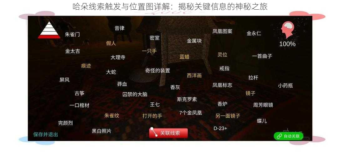 哈朵线索触发与位置图详解:揭秘关键信息的神秘之旅