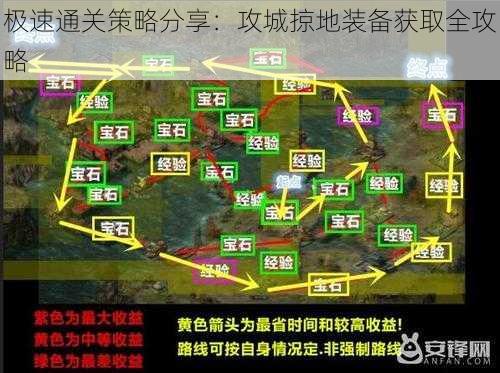 极速通关策略分享:攻城掠地装备获取全攻略