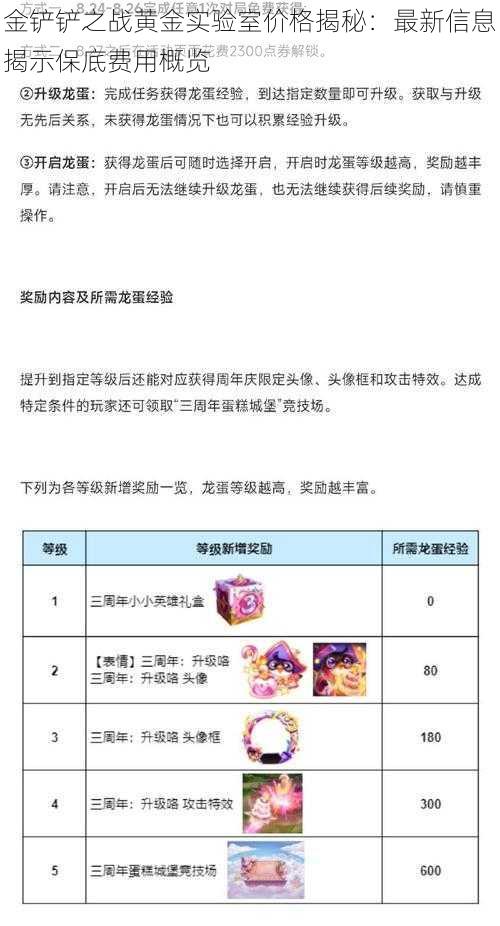 金铲铲之战黄金实验室价格揭秘:最新信息揭示保底费用概览