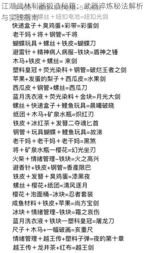 江湖武林利器锻造秘籍:武器淬炼秘法解析与实践指南
