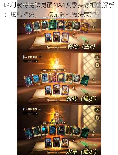 哈利波特魔法觉醒MA4赛季头像框全解析:炫酷特效,一览无遗的魔法荣耀