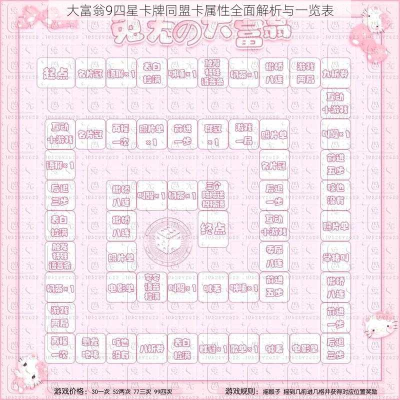 大富翁9四星卡牌同盟卡属性全面解析与一览表
