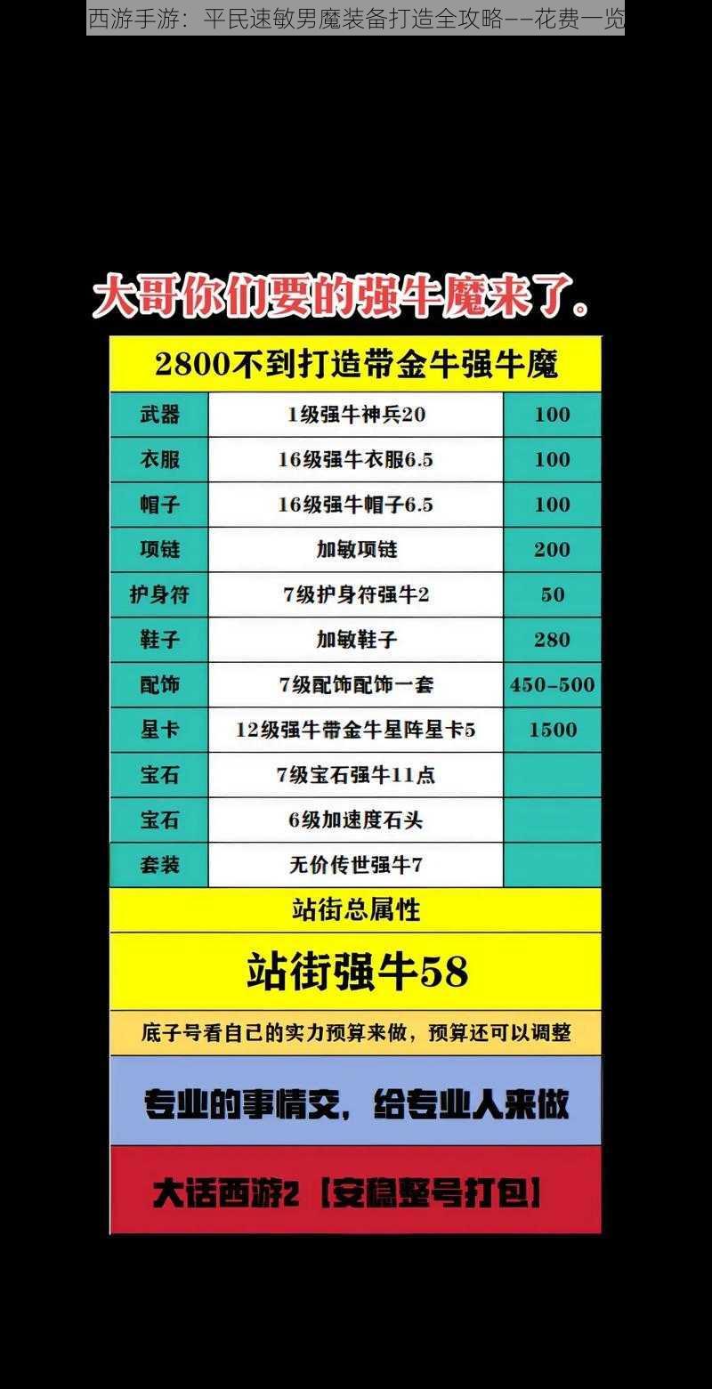大话西游手游:平民速敏男魔装备打造全攻略——花费一览解析