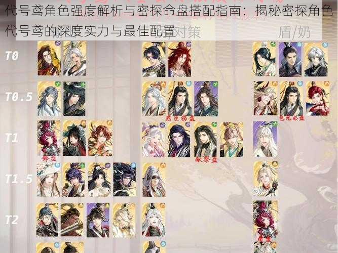 代号鸢角色强度解析与密探命盘搭配指南:揭秘密探角色代号鸢的深度实力与最佳配置