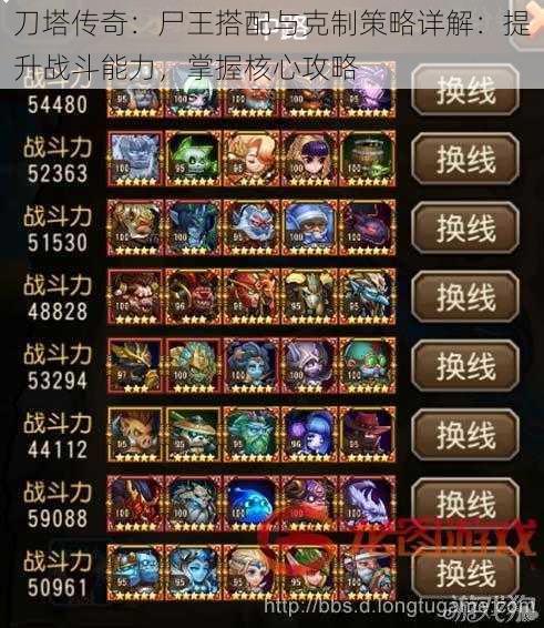 刀塔传奇:尸王搭配与克制策略详解:提升战斗能力,掌握核心攻略