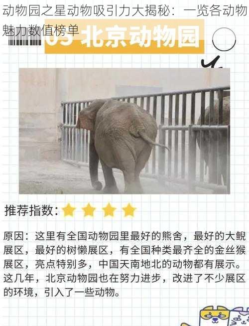 动物园之星动物吸引力大揭秘:一览各动物魅力数值榜单