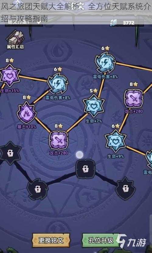 风之旅团天赋大全解析:全方位天赋系统介绍与攻略指南