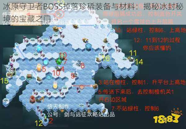 冰原守卫者BOSS掉落珍稀装备与材料:揭秘冰封秘境的宝藏之门