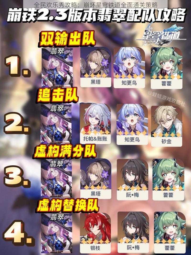 全民欢乐秀攻略:崩坏星穹铁道全面通关策略
