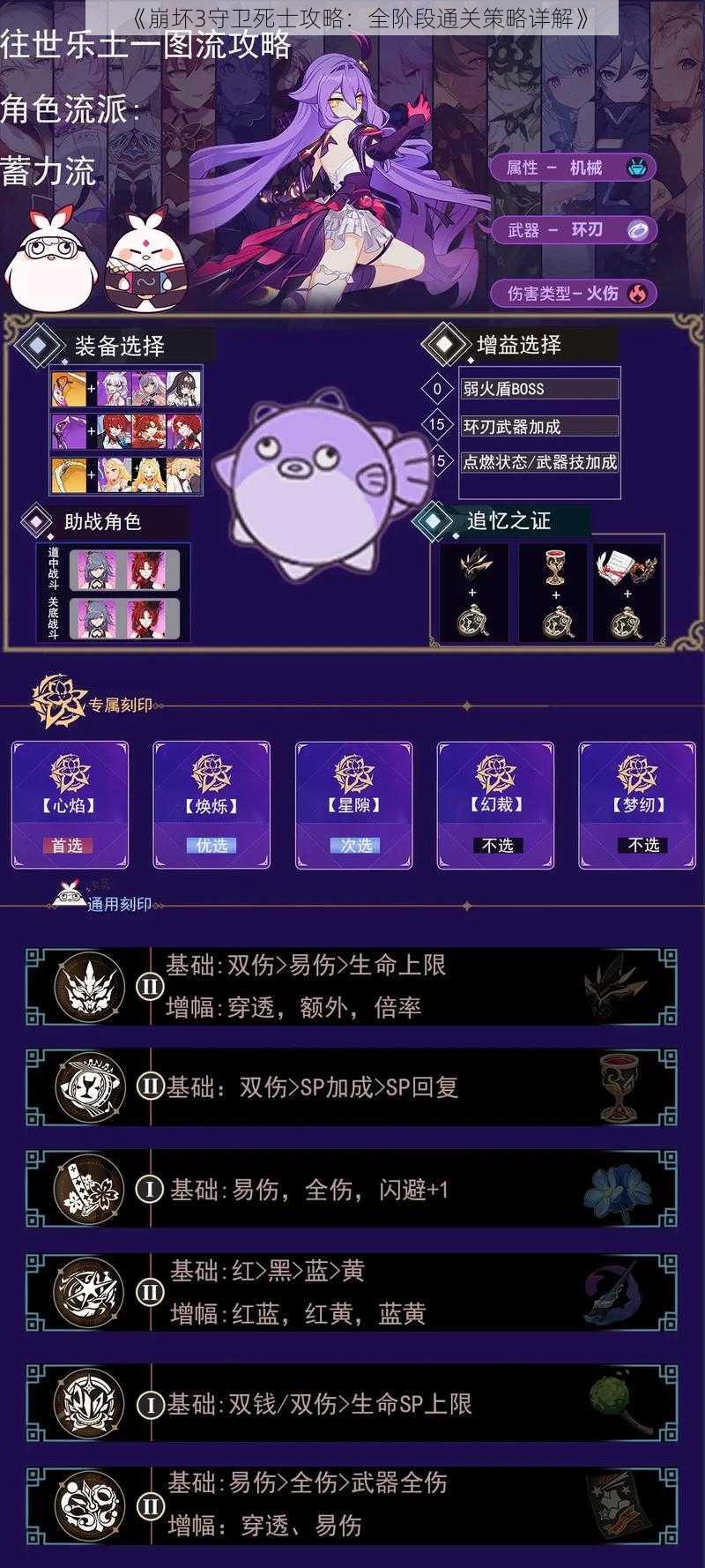 《崩坏3守卫死士攻略:全阶段通关策略详解》