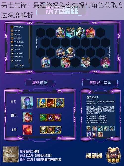 暴走先锋:最强终极阵容选择与角色获取方法深度解析